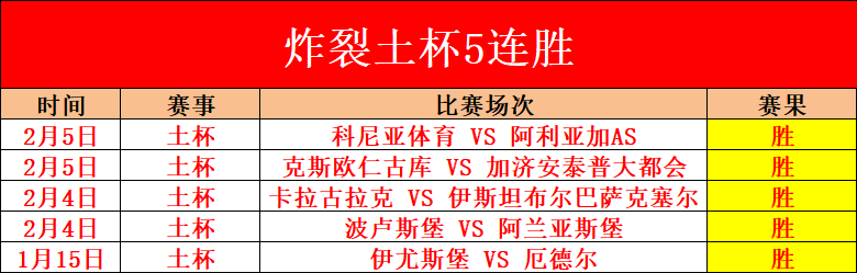 总决赛,新疆对决辽,精彩回顾,平博指数比分,赛事指数数据,足球指数比分,体育赛事指数,比分数据