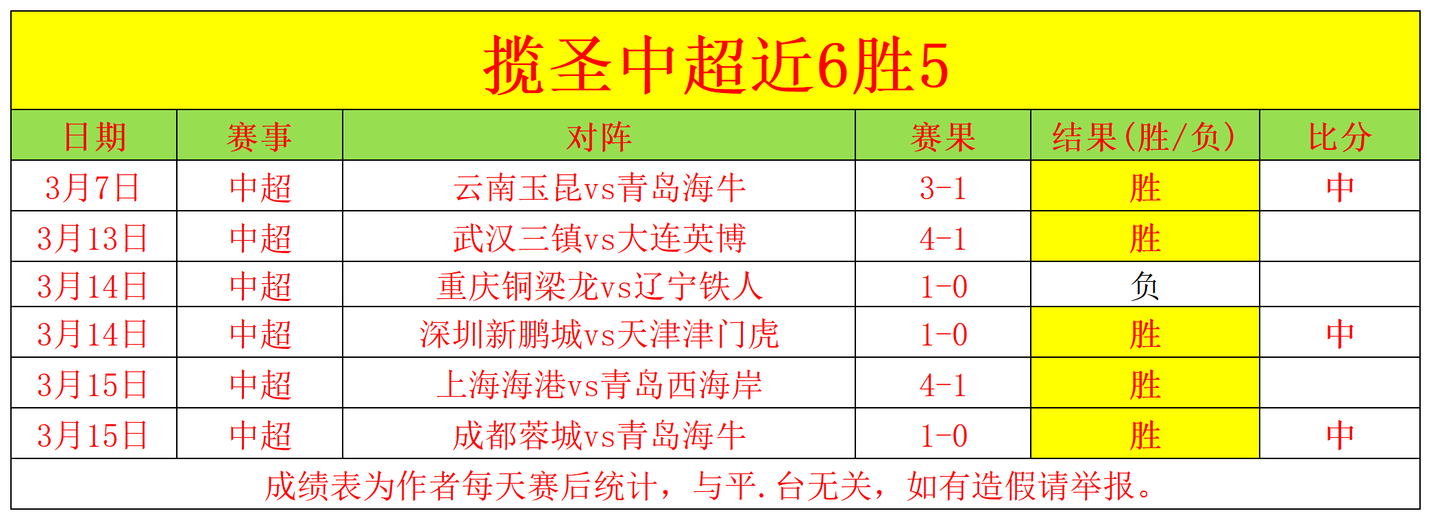 英媒曝,切尔西赛季,收官阶段持,平博指数比分,赛事指数数据,足球指数比分,体育赛事指数,比分数据