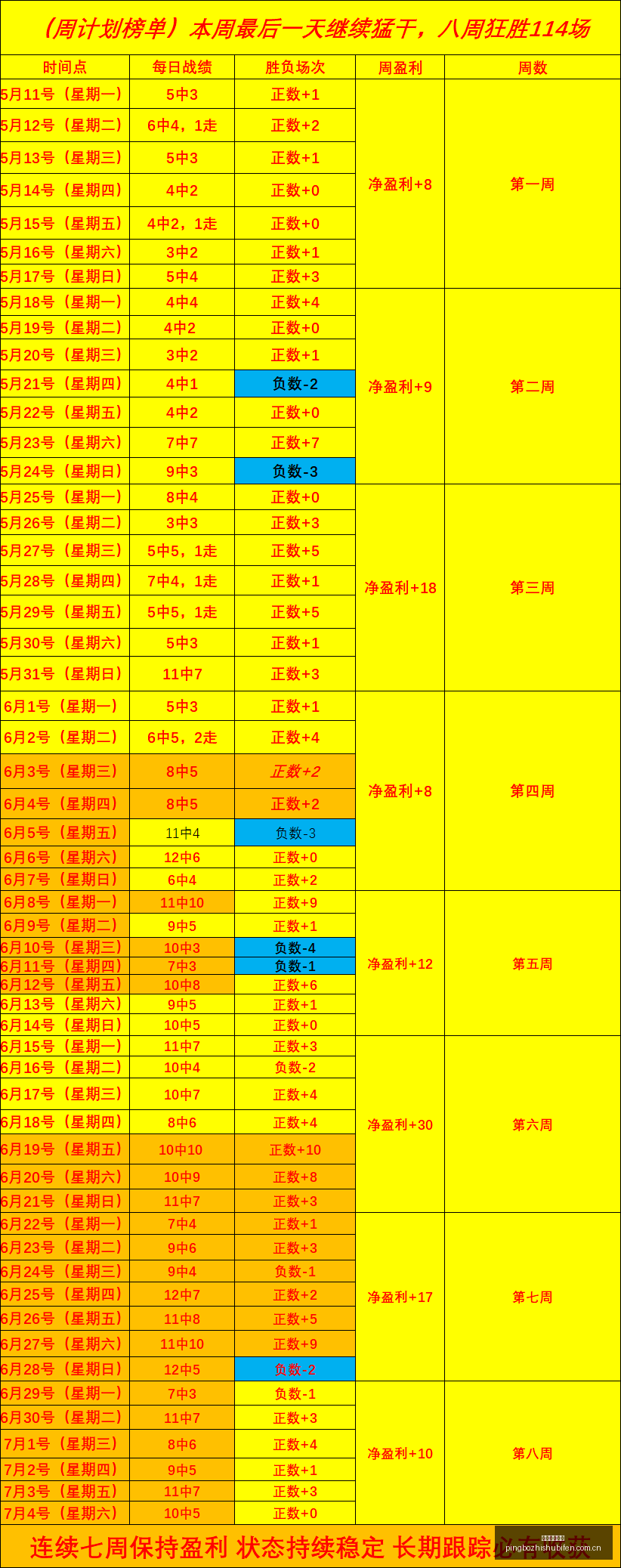 英超引援动,桑德兰锁定,罗马边锋苏,平博指数比分,赛事指数数据,足球指数比分,体育赛事指数,比分数据