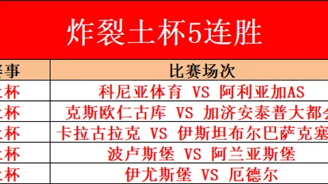 5月22日CBA总决赛：新疆对决辽宁，精彩回顾