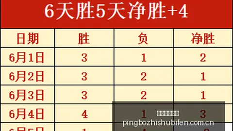 热刺官宣：前利物浦铁卫罗伯逊正式转会加盟