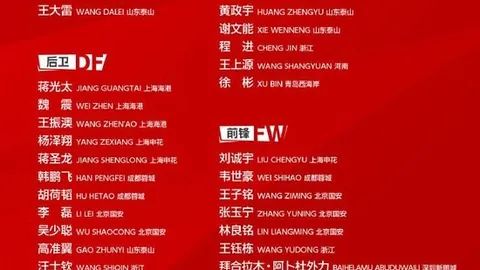 拜仁计划明年签约凯恩，今夏寻求短期目标接替莱万德甲豪门的转会策略